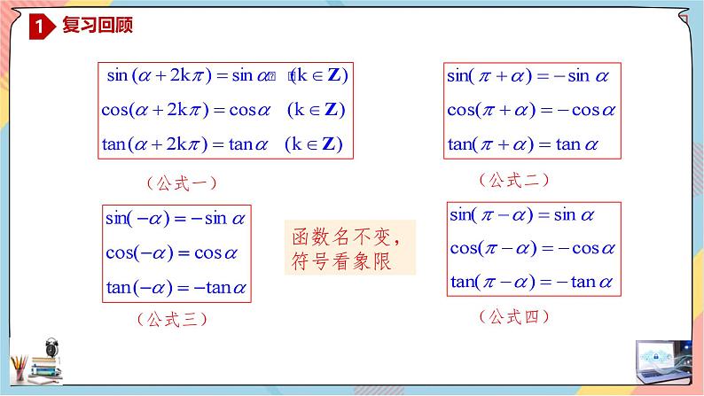 高一数学同步备课《知识•素养•思维》课件（人教A版2019必修第一册）5.3.2 诱导公式（第二课时课件）第2页