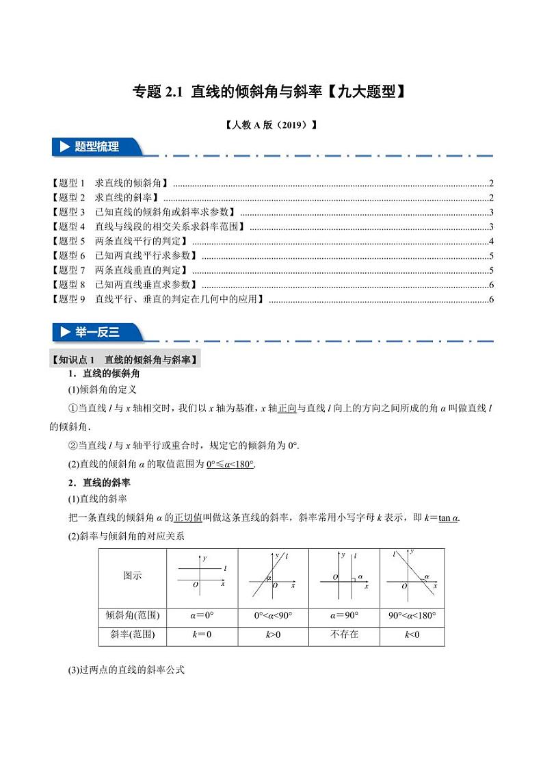 高二数学上学期 直线的倾斜角与斜率【九大题型】试卷（原卷版）第1页