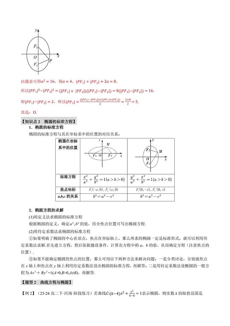高二数学上学期 椭圆及其标准方程【八大题型】试卷（解析版）第3页