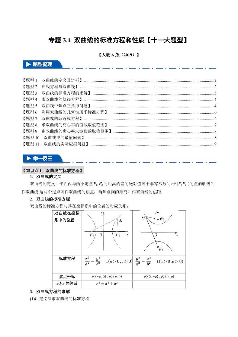 高二数学上学期 双曲线的标准方程和性质【十一大题型】试卷（原卷版）第1页
