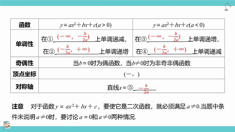 第05讲 一元二次方程、不等式（考点串讲课件）-2025年高考数学大一轮复习核心题型+易错重难点专项突破（新高考版）第4页