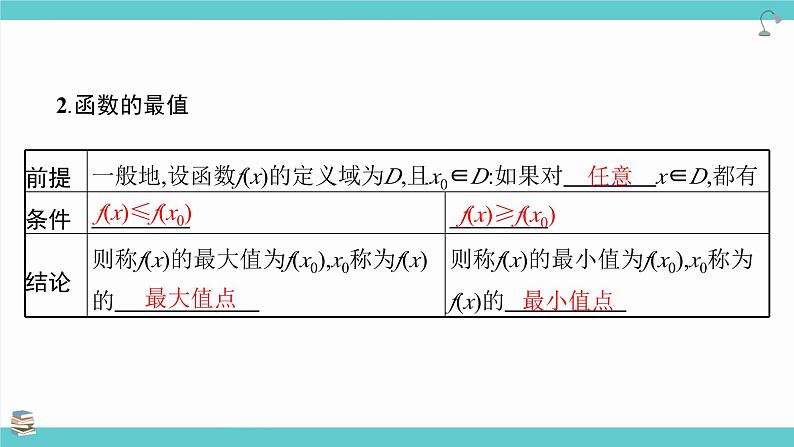 第07讲 函数的单调性与最值(考点串讲课件)-2025年高考数学大一轮复习核心题型+易错重难点专项突破（新高考版）第5页