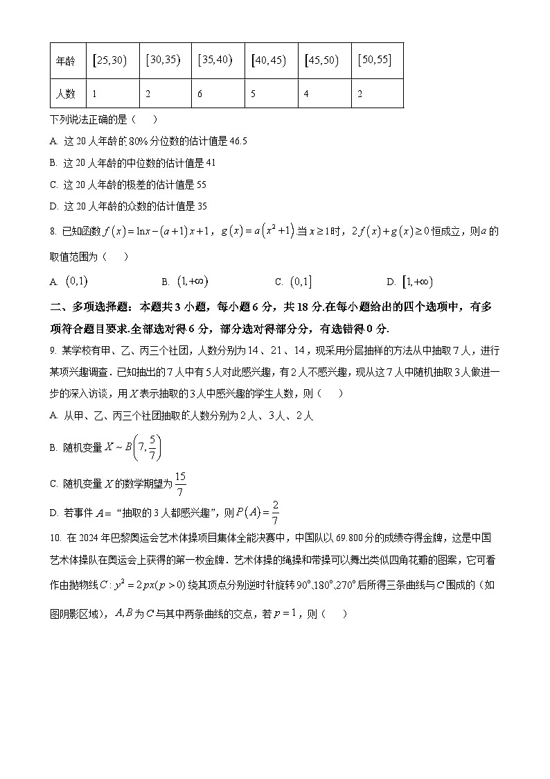 重庆市2025届高三上学期9月大联考数学试题（原卷版+解析版）02