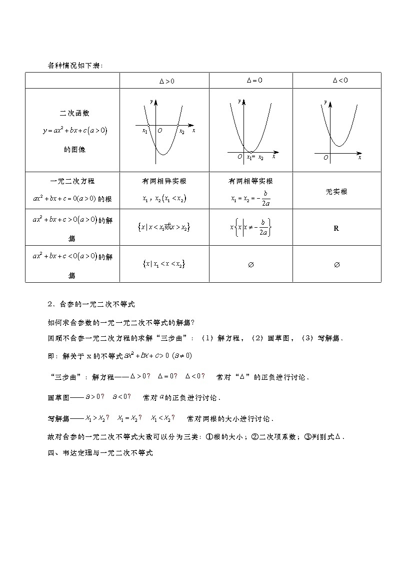 2024年沪教版高一数学第一学期同步讲义-2.2一元一次不等式和一元二次不等式的求解（学生版+教师版）03