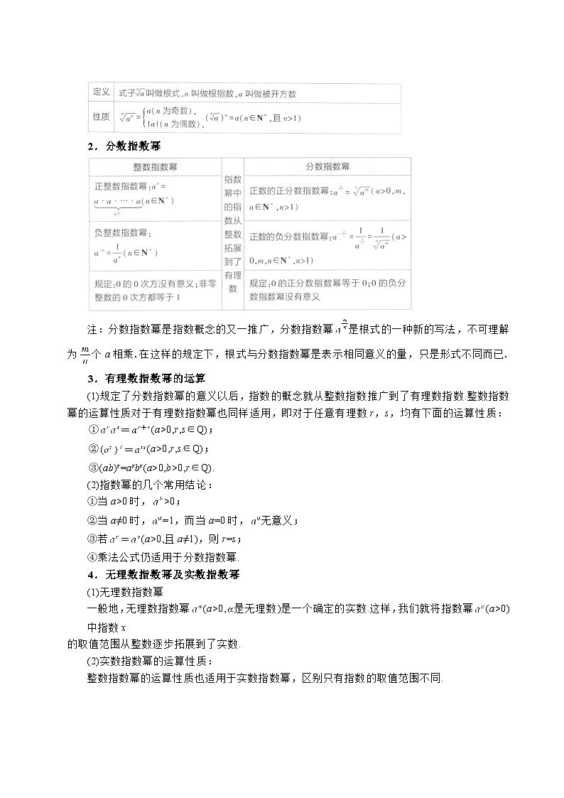 3.2幂与指数、对数单元复习和单元检测（学生版）第2页