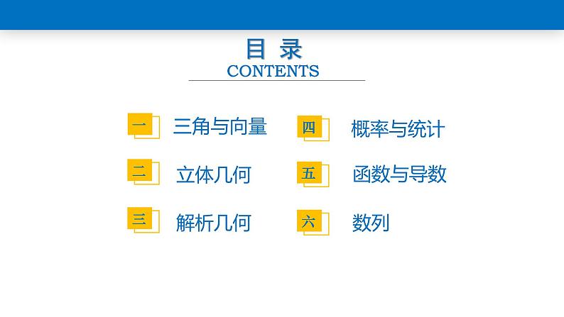 高考数学重要考点解读课件(重要教研资料)第7页