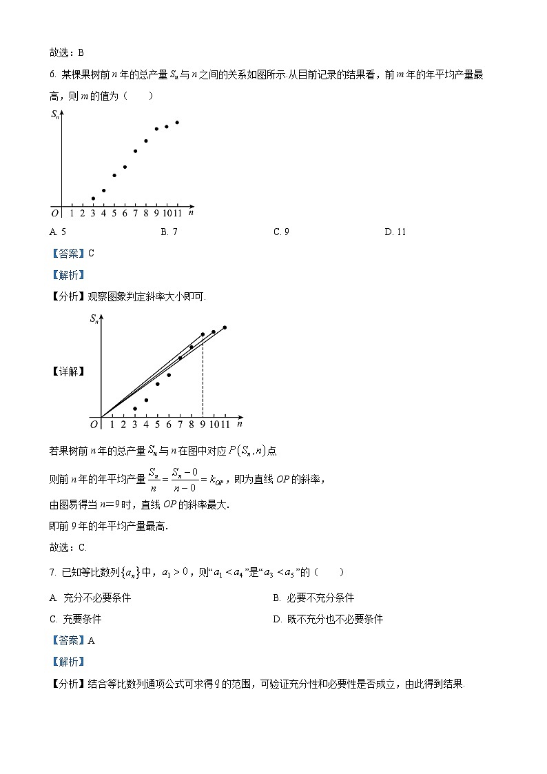 北京市海淀区北京一零一中2023-2024学年高二下学期期中考试数学试题  Word版含解析第3页