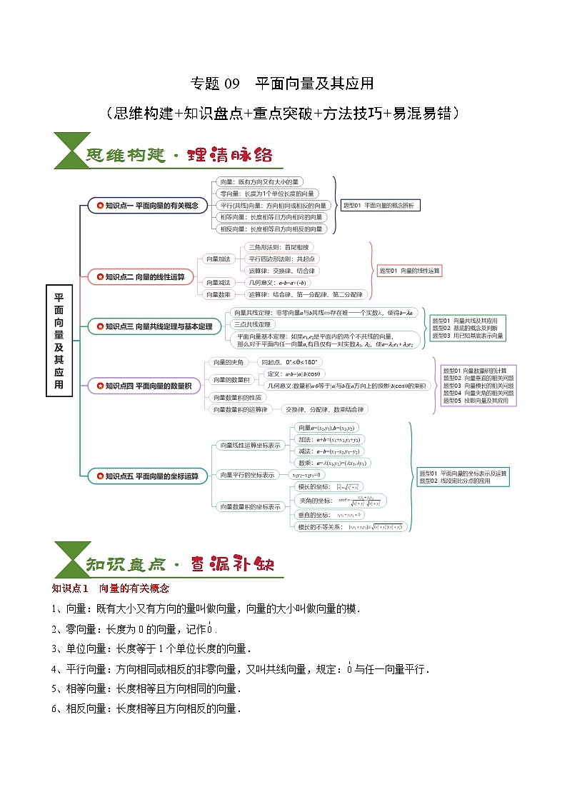 2025届高考数学一轮知识清单专题09 平面向量及其应用（5知识点+4重难点+8方法技巧+6易错易混）（解析版）第1页