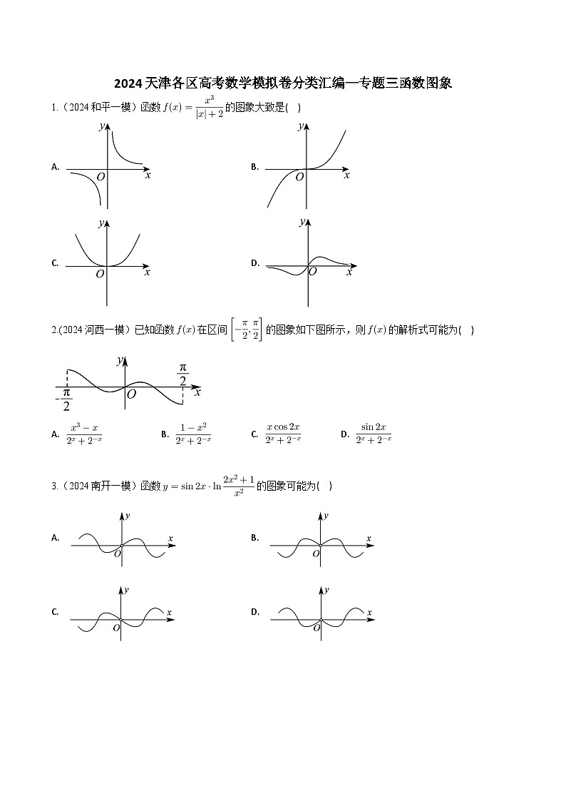 高考数学2025  函数图象  专项练习3（天津专用）第1页