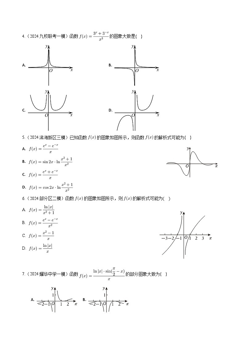 高考数学2025  函数图象  专项练习3（天津专用）第2页