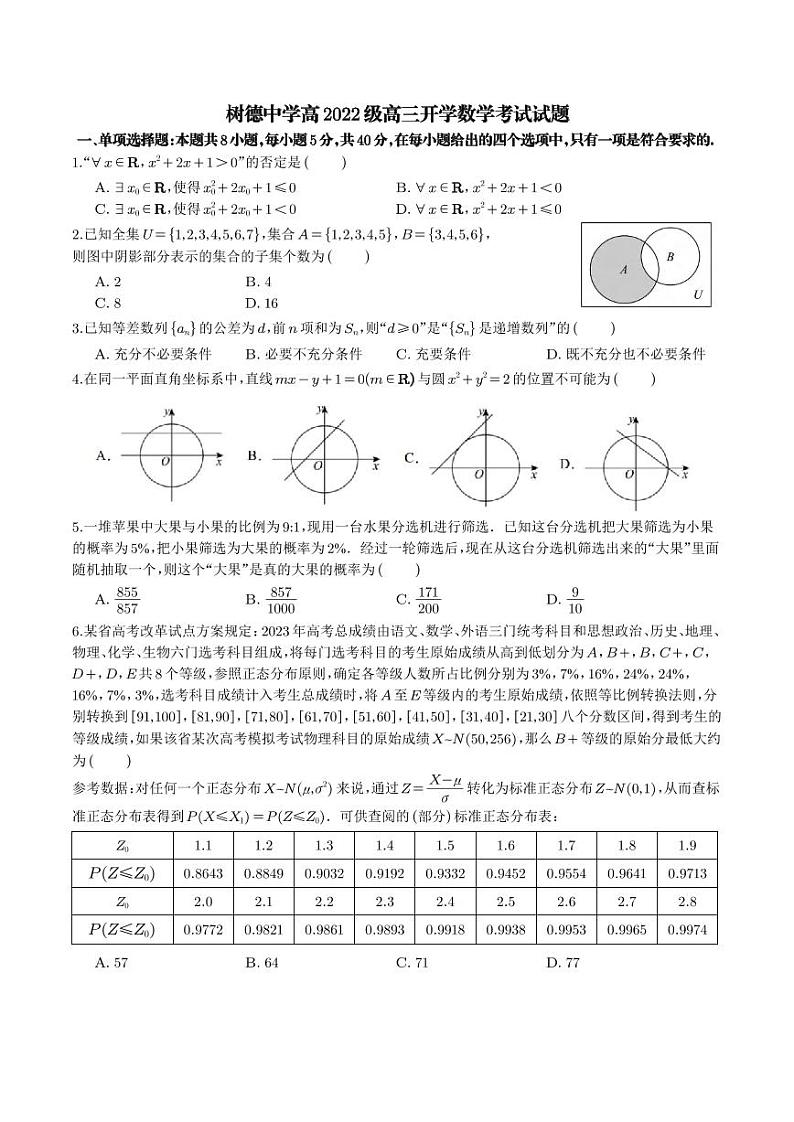 数学丨四川省成都市树德中学2025届高三9月开学考试数学试卷及答案第1页