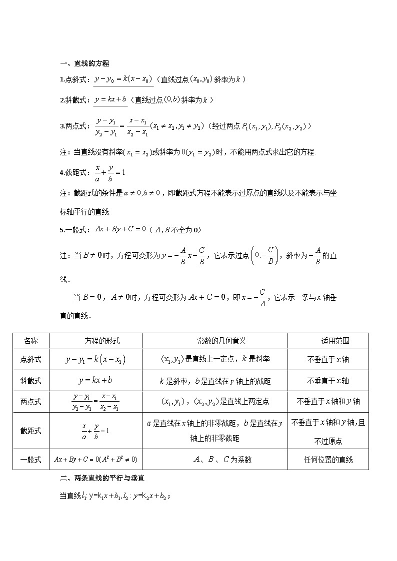 6高中数学新教材课堂导学案（直线的方程）及答案第1页