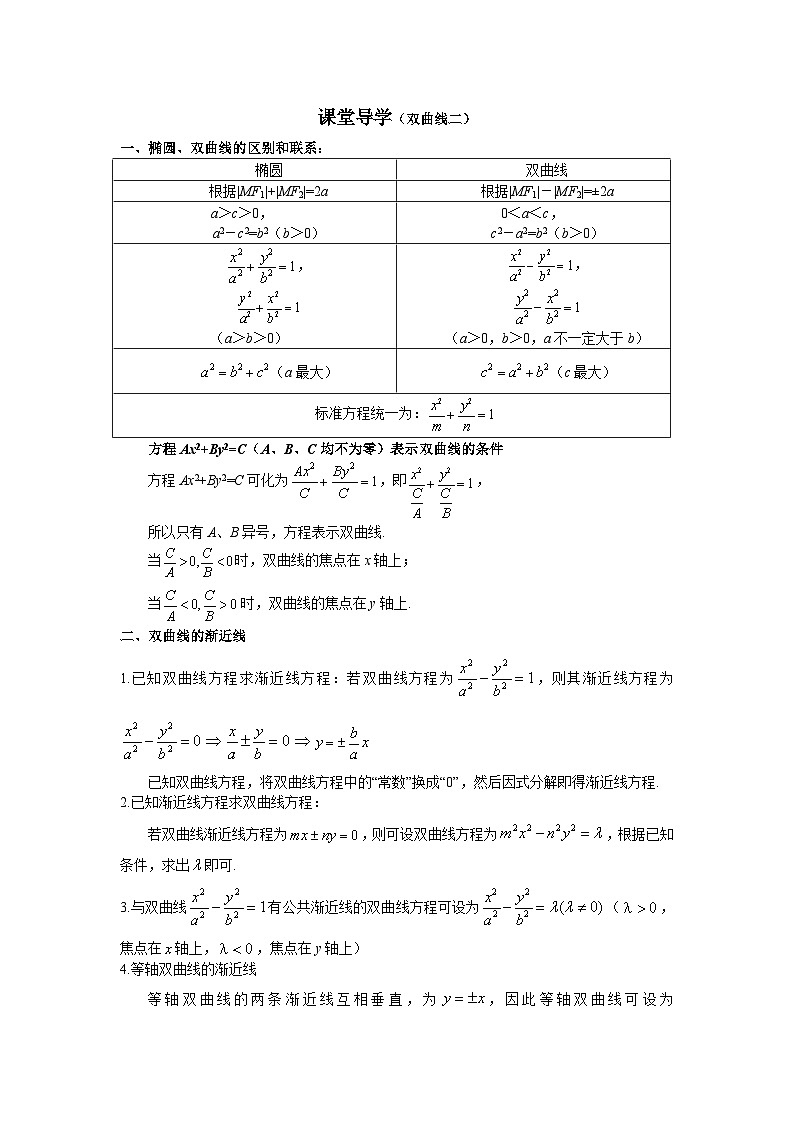 14高中数学新教材课堂导学案（双曲线二）第1页