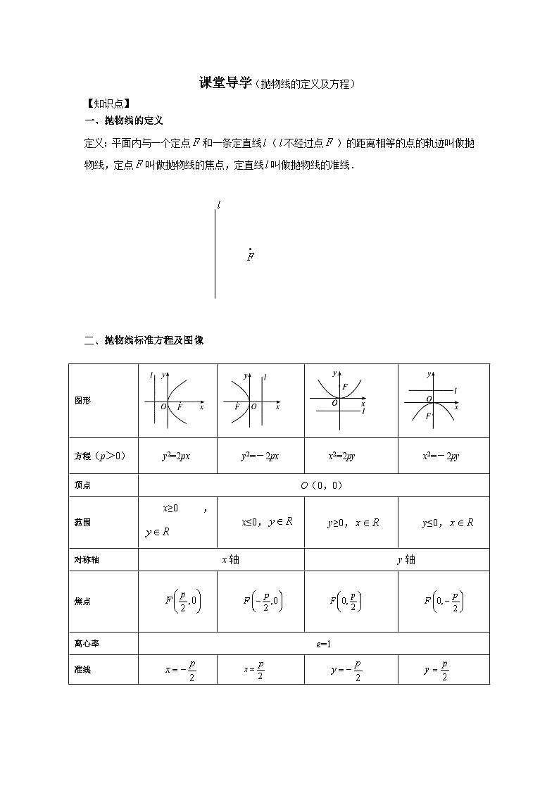 16高中数学新教材课堂导学案（抛物线的定义及方程）及答案第1页