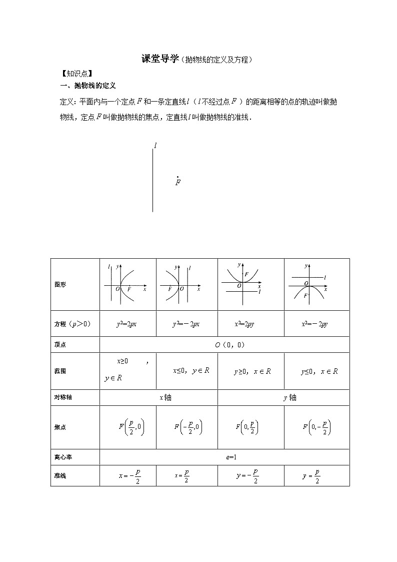 16高中数学新教材课堂导学案（抛物线的定义及方程）第1页
