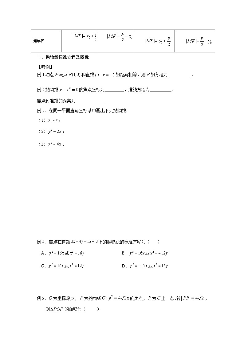 16高中数学新教材课堂导学案（抛物线的定义及方程）第2页