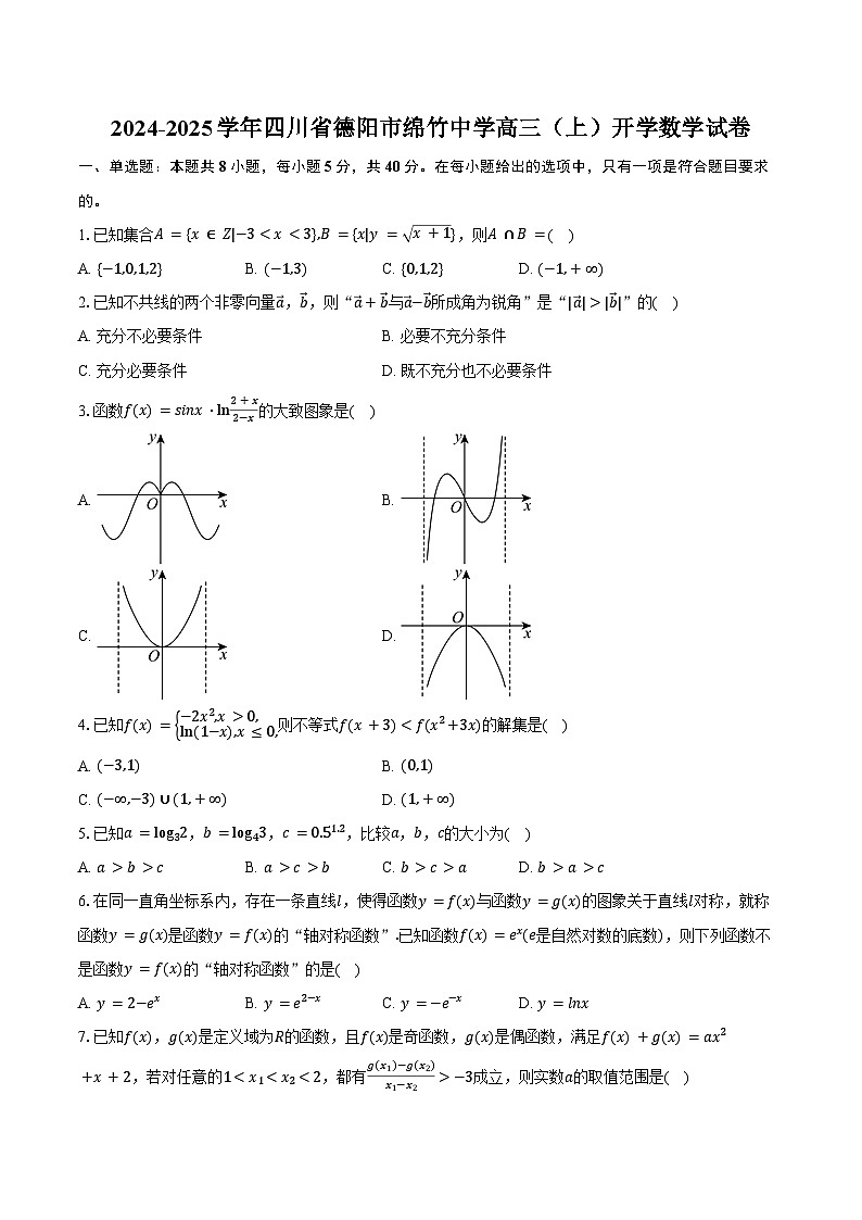 2024-2025学年四川省德阳市绵竹中学高三（上）开学数学试卷（含答案）第1页