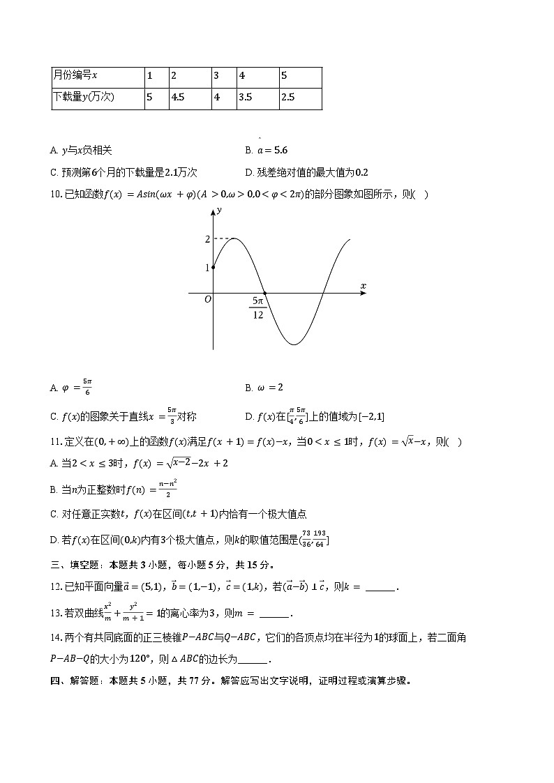 2024-2025学年湖北省武汉市部分学校高三（上）调研数学试卷（9月份）（含答案）第2页