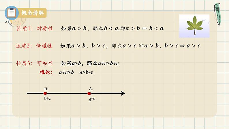 2.1 等式性质和不等式性质（第二课时）-2024-2025学年高一数学同步教材精品课件（人教A版2019必修第一册)第6页