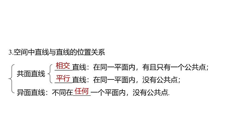 2025数学大一轮复习讲义课件人教A版第七章空间点、直线、平面之间的位置关系第7页