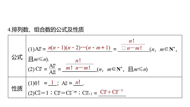 2025数学大一轮复习讲义课件人教A版第十章　计数原理与排列组合第8页