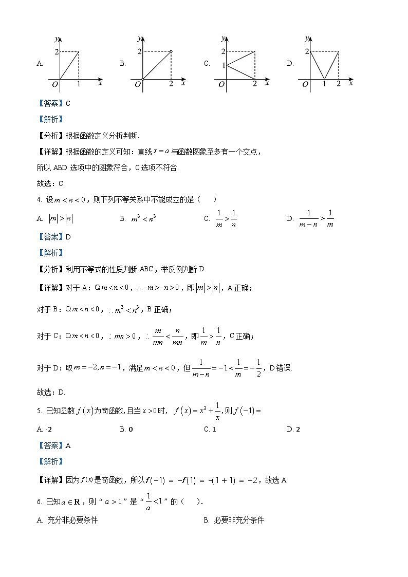 北京市第十五中学南口学校2023-2024学年高一上学期期中考试数学试题  Word版含解析第2页