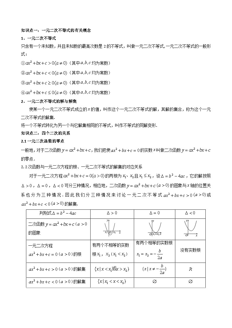 人教A版高中数学（必修第一册）同步讲义 2.3二次函数与一元二次方程、不等式（原卷版）第2页