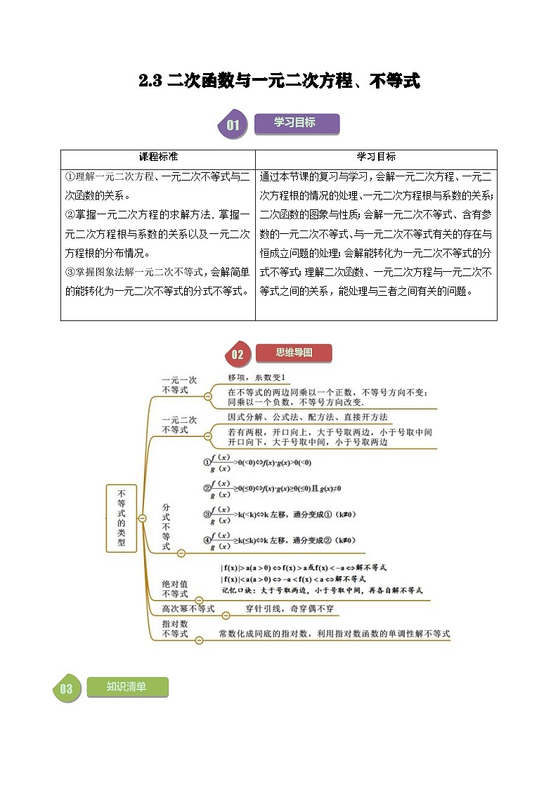 人教A版高中数学（必修第一册）同步讲义 2.3二次函数与一元二次方程、不等式（教师版）第1页