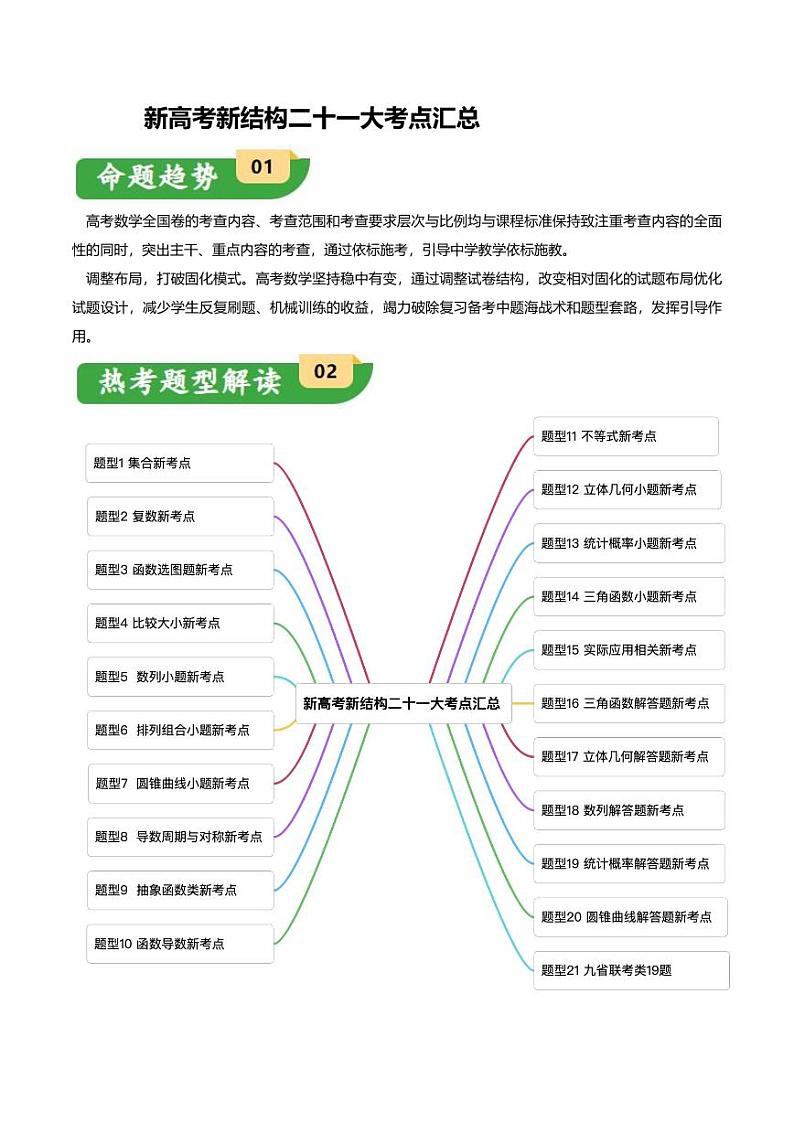 【高中数学】新高考新结构二十一大考点汇总（解析版）学案第1页