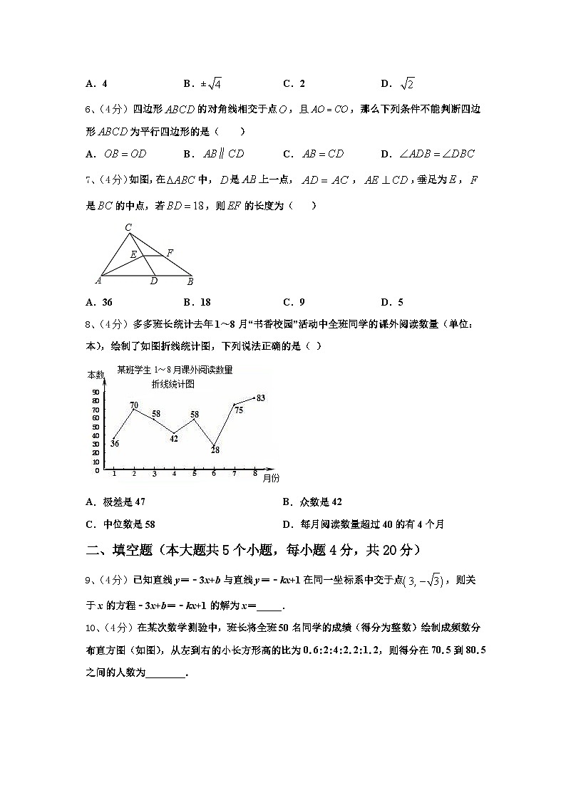 2024-2025学年四川省成都市简阳石室阳安学校高一新生入学分班质量检测数学试题【含答案】02