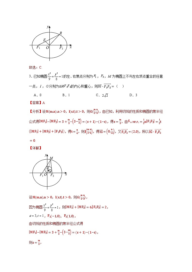 考点巩固卷18 椭圆方程及其性质(六大考点)（解析版）第3页