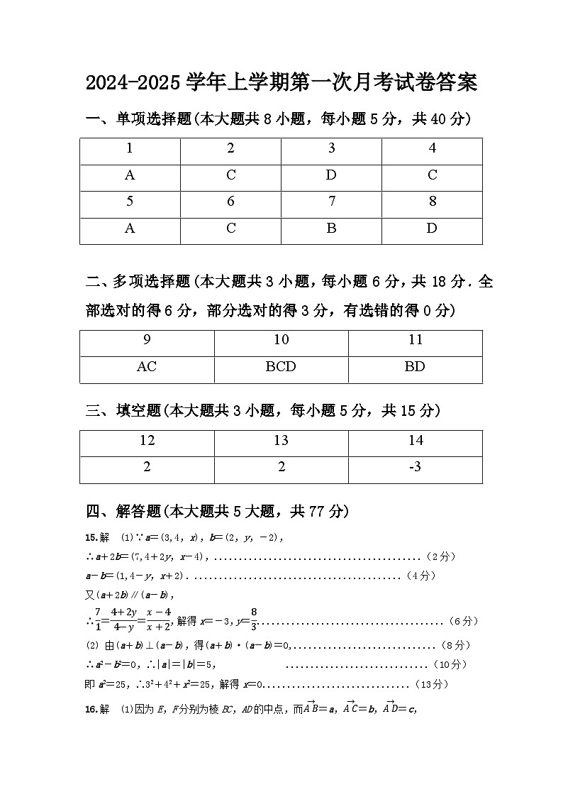 长葛市第三实验高级中学2024-2025学年第一学期高二年级月考数学试卷参考答案第1页