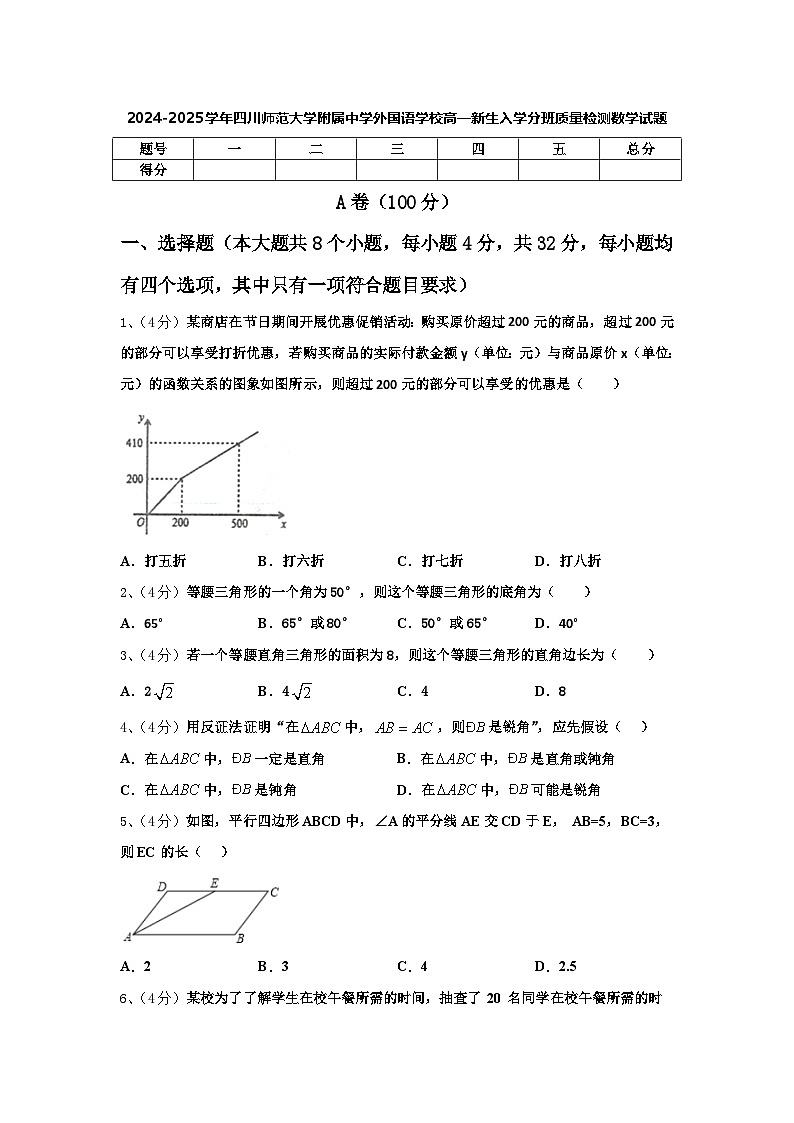 2024-2025学年四川师范大学附属中学外国语学校高一新生入学分班质量检测数学试题【含答案】01
