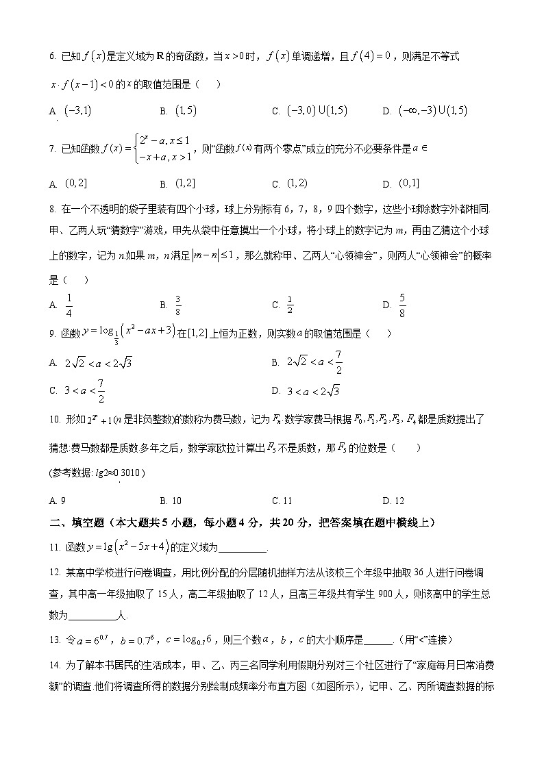 北京市海淀区北京交大附中2023-2024学年高一上学期12月月考数学试题  Word版无答案第2页