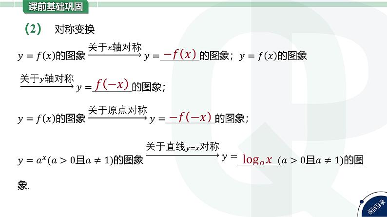 第12讲 函数的图象高考数学复习课件第8页