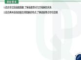 第13讲 函数与方程高考数学复习课件