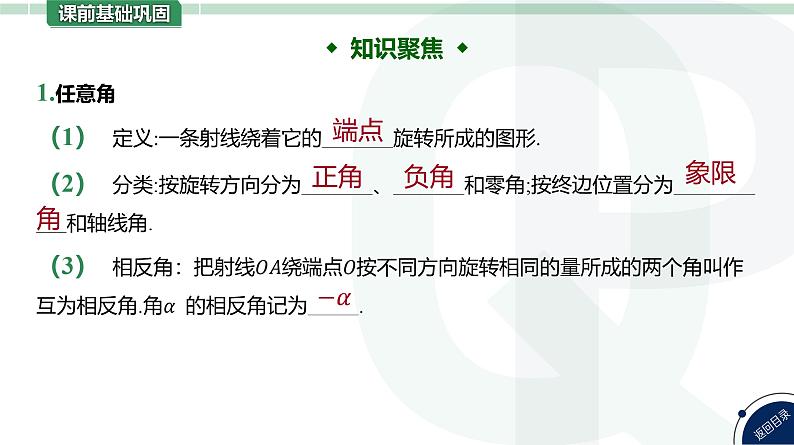 第21讲 任意角和弧度制、三角函数的概念高考数学复习课件第6页