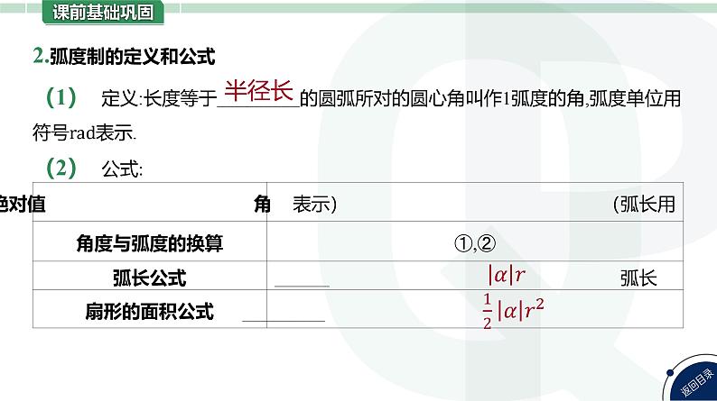 第21讲 任意角和弧度制、三角函数的概念高考数学复习课件第8页