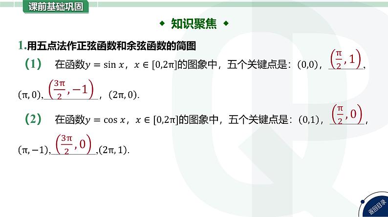 第25讲 三角函数的图象与性质高考数学复习课件06