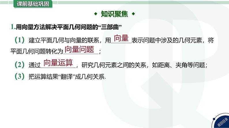 第32讲 平面向量的综合问题高考数学复习课件第6页