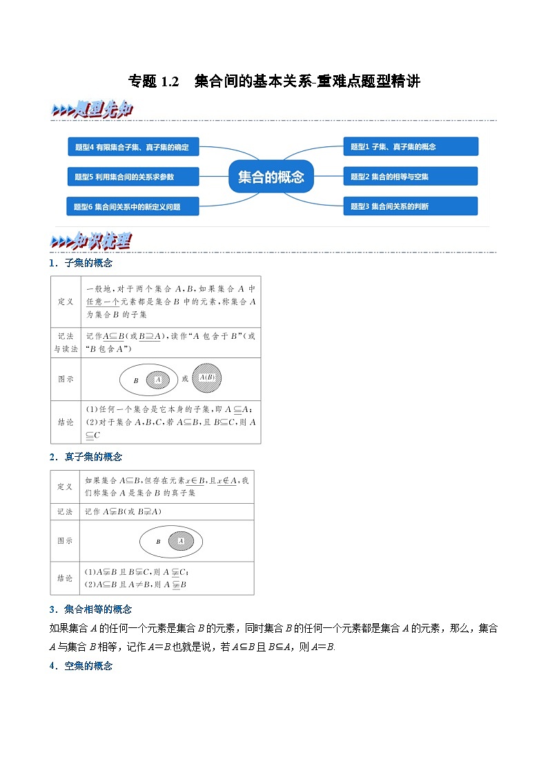 人教A版高中数学(必修第一册)培优讲义+题型检测专题1.2 集合间的基本关系-重难点题型精讲及检测（教师版）第1页