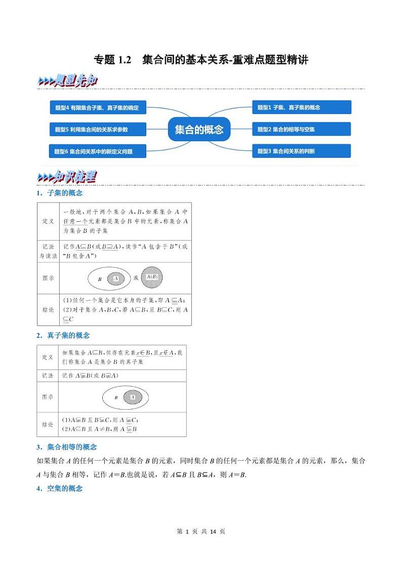 人教A版高中数学(必修第一册)培优讲义+题型检测专题1.2 集合间的基本关系-重难点题型精讲及检测（教师版）第1页