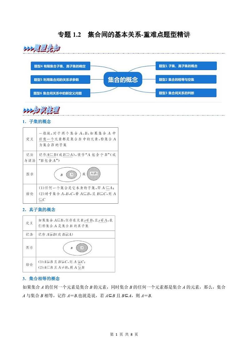 人教A版高中数学(必修第一册)培优讲义+题型检测专题1.2 集合间的基本关系-重难点题型精讲及检测（原卷版）第1页