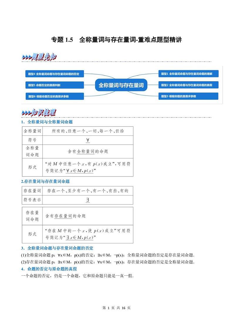 人教A版高中数学(必修第一册)培优讲义+题型检测专题1.5 全称量词与存在量词-重难点题型精讲及检测（原卷版+教师版）01
