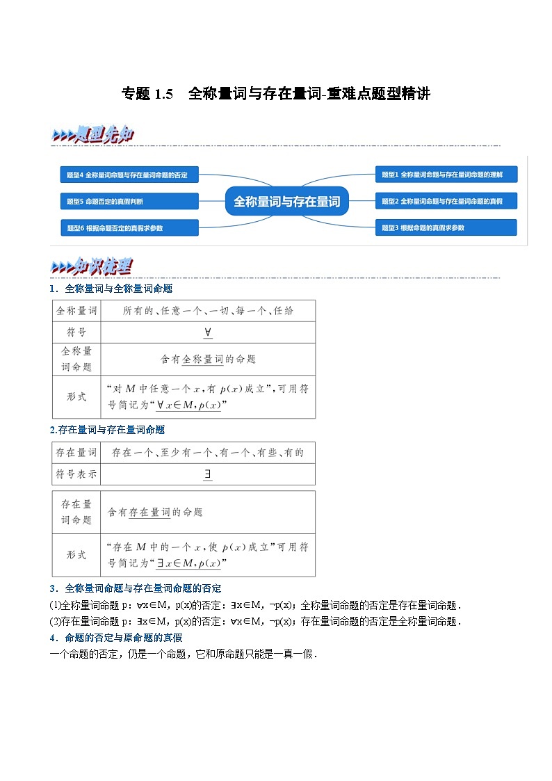 人教A版高中数学(必修第一册)培优讲义+题型检测专题1.5 全称量词与存在量词-重难点题型精讲及检测（原卷版+教师版）01