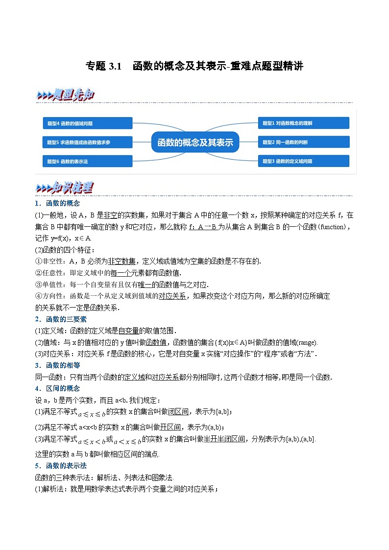 人教A版高中数学(必修第一册)培优讲义+题型检测专题3.1 函数的概念及其表示-重难点题型精讲及检测（原卷版）第1页
