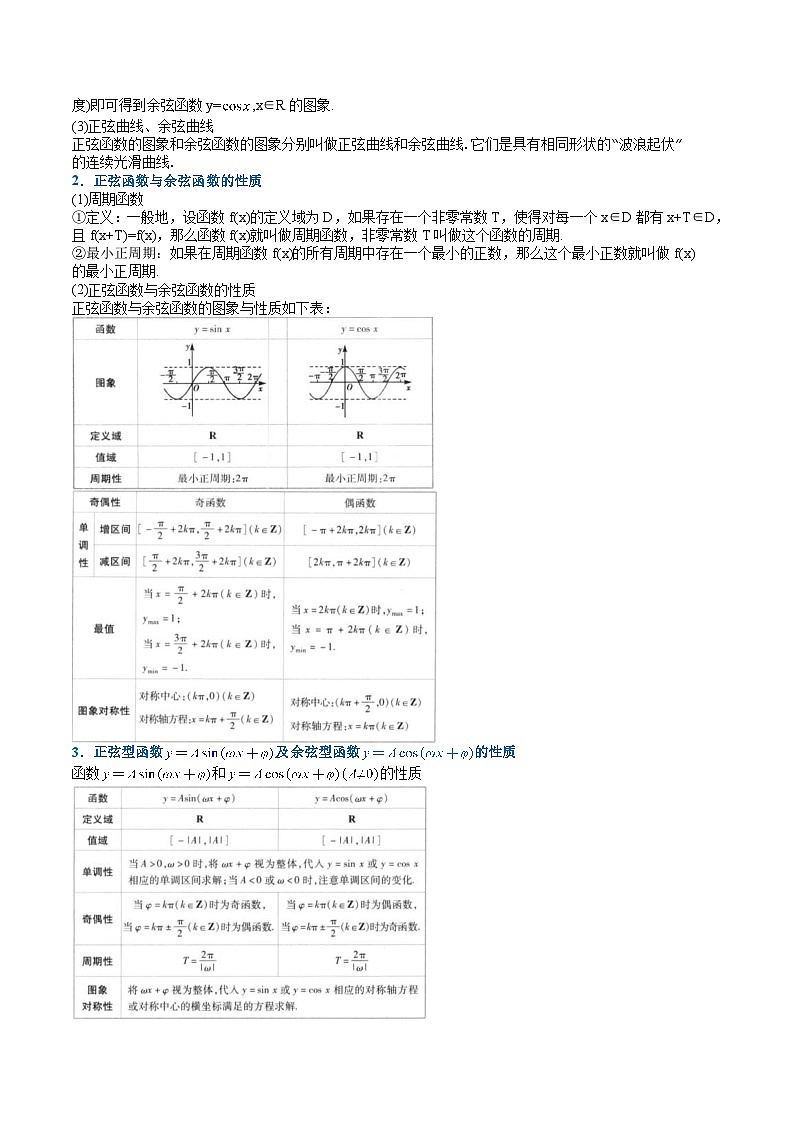 人教A版高中数学(必修第一册)培优讲义+题型检测专题5.4 三角函数的图象与性质-重难点题型精讲及检测（教师版）第2页