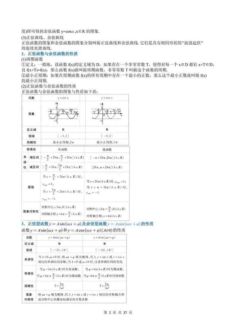 人教A版高中数学(必修第一册)培优讲义+题型检测专题5.4 三角函数的图象与性质-重难点题型精讲及检测（教师版）第2页
