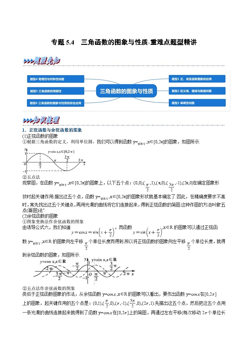 人教A版高中数学(必修第一册)培优讲义+题型检测专题5.4 三角函数的图象与性质-重难点题型精讲及检测（原卷版）第1页