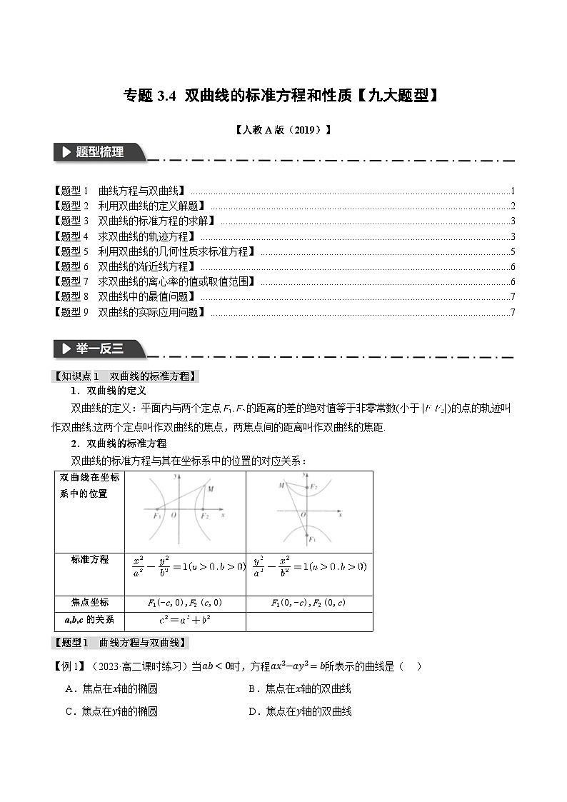 高二数学举一反三系列(人教A版2019选择性必修第一册)专题3.4双曲线的标准方程和性质【九大题型】专项练习(原卷版+解析)第1页